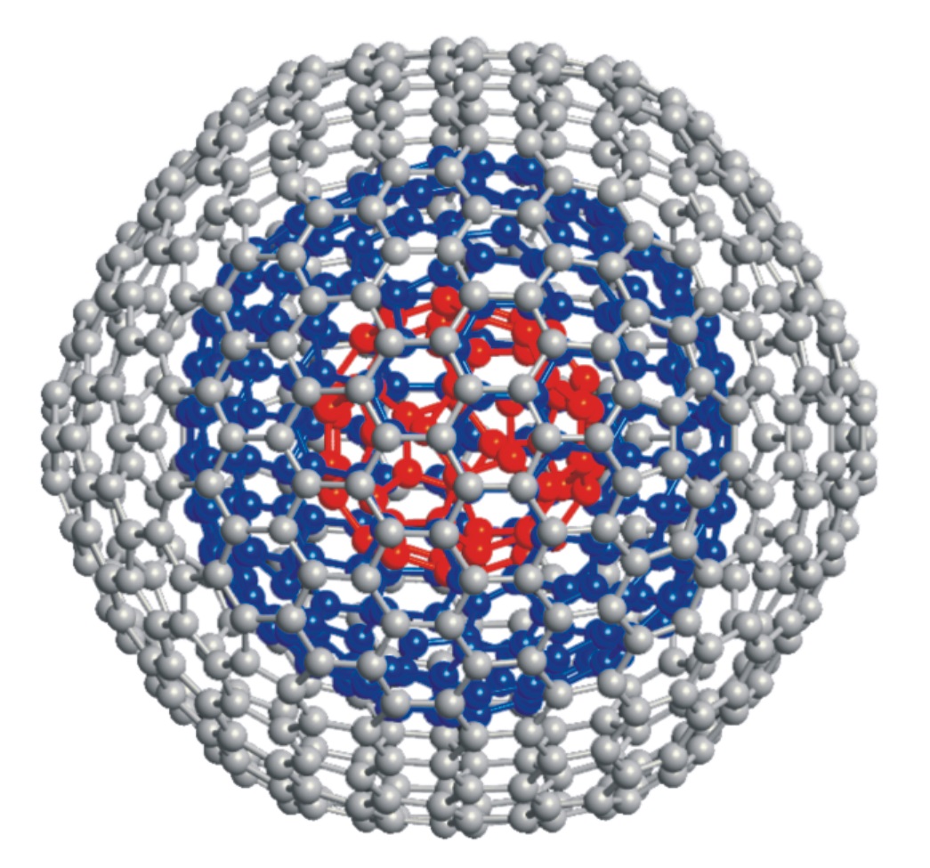 Fig. 3 (Click to enlarge). Computer simulated crystal structure of a triple-layer carbon onion.  The innermost (red) layer consists of 60 carbon atoms; the middle (blue) layer of 240 carbon atoms; and the outer (gray) layer of 500 carbon atoms.