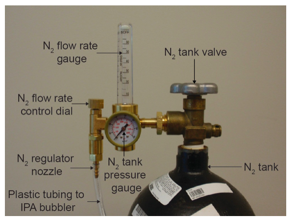 Fig. 2 (Click to enlarge). N2 Tank Connections