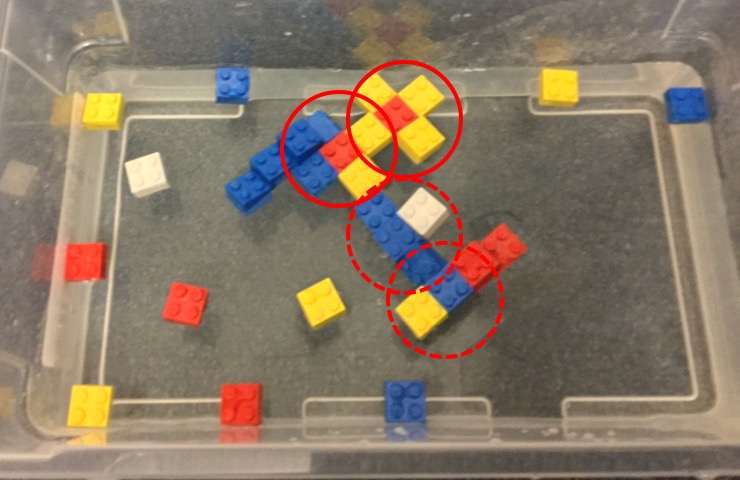 Self-assembly of magnetized 2x2 Lego bricks. What do you notice about the regions circled in red? Why do you think this is the optimal arrangement for these Legos? How would the arrangement be different if all Legos attracted all other Legos, as in the case of the cereal? (Click to enlarge.)