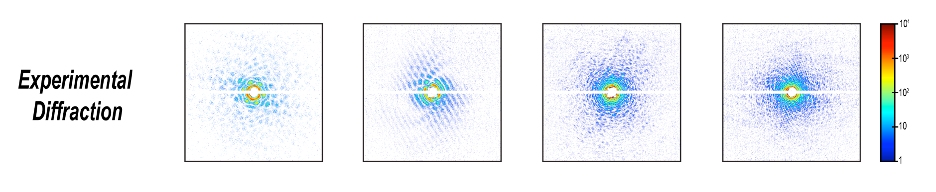 Fig. 2 (Click to enlarge). Experimental diffraction image of xenon-doped superfluid helium droplets (radius 100-300 nm).