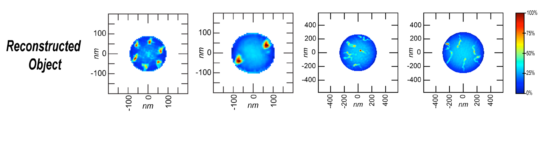Fig. 3 (Click to enlarge). Droplet Coherent Diffractive Imaging (DCDI) reconstruction of xenon clusters assembled inside the droplets. 