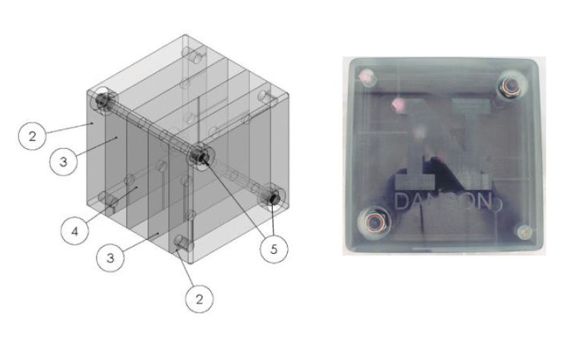 Fig. 2 (Click to enlarge). The DANSON moderator cube diagram and photo. By encasing the detector elements in a neutron-moderating plastic, we can 