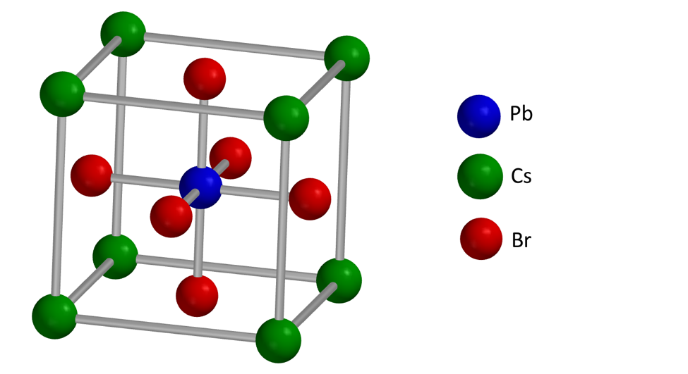 Fig. 2 (Click to enlarge). The crystalline structure of the perovskite CsPbBr3. Diagram courtesy of Ian Evans.