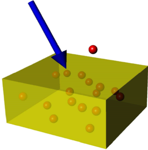 Fig. 1 In the photoelectric effect, light (represented by a blue arrow) strikes a material, causing an electron (represented by a red sphere) to be ejected from the material.