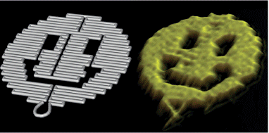 Fig. 2 (Click to enlarge). The first published example of DNA origami was a smiley face! On the left, you see the folding instructions encoded in the DNA sequence, and on the right, you see a colorized electron micrograph of an actual smiley face made from DNA. Learn more here: https://rothemundlab.caltech.edu/ 